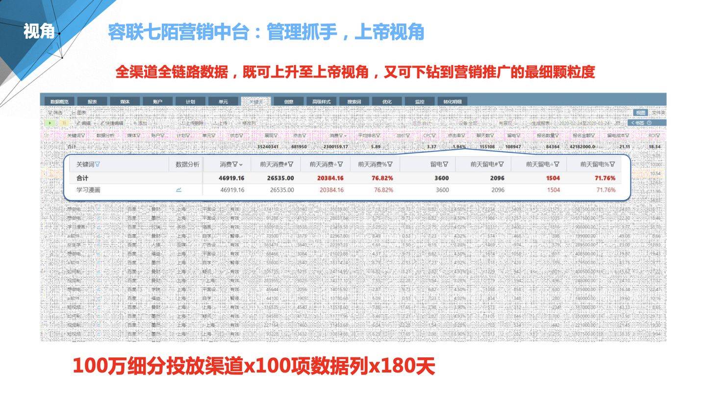 澳门管家婆100%精准详解释义、解释落实