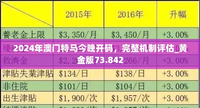 2025澳门精准正版挂牌资料完整图精选解析、落实与策略