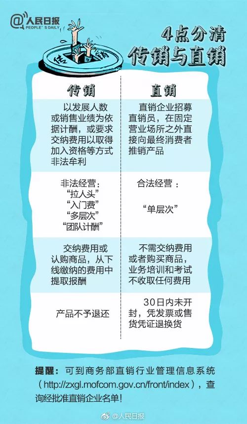 管家婆必出一中一特100%的警惕虚假宣传-全面释义、解释落实