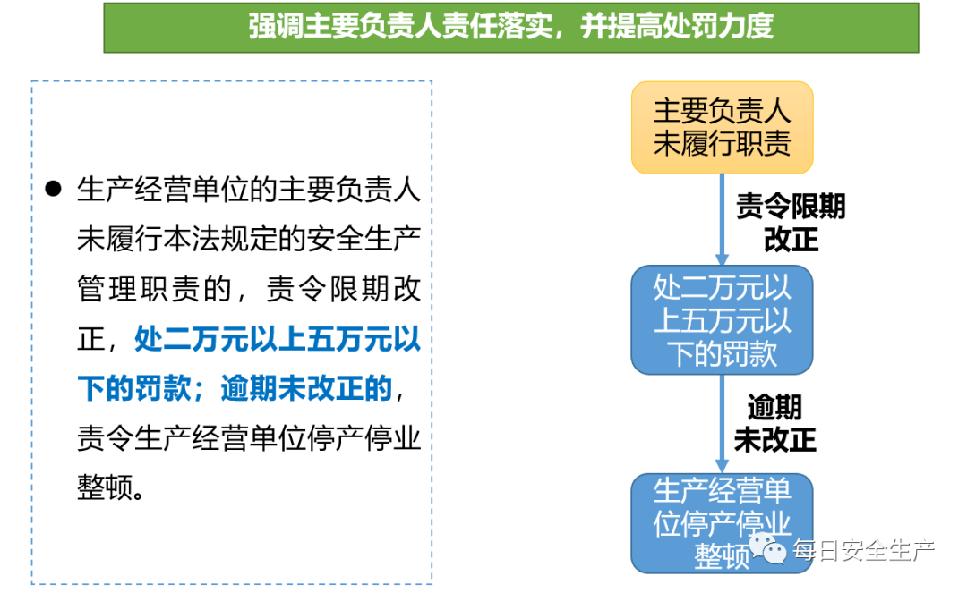 2025全年免费资料大全,的警惕虚假宣传-全面释义、解释落实