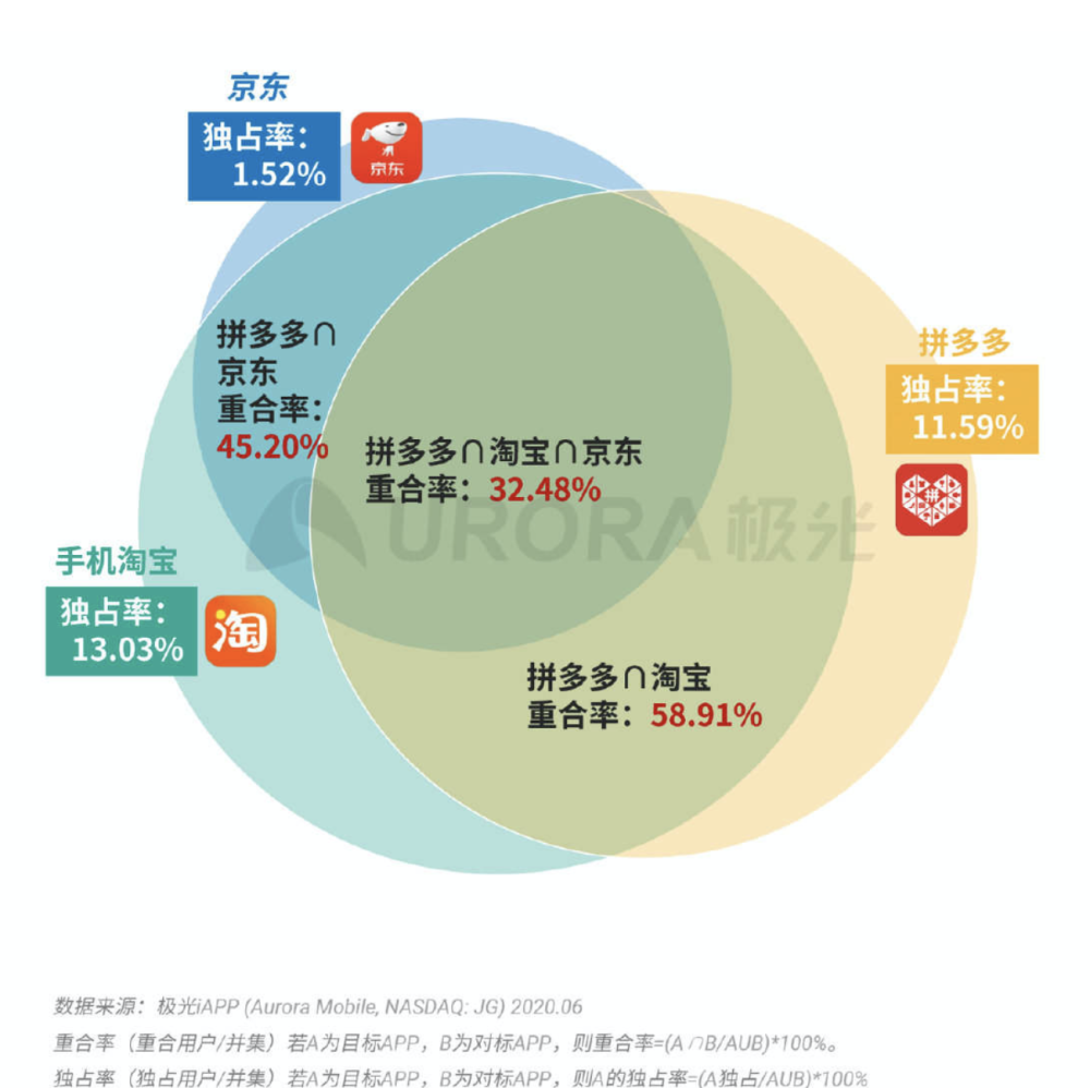 聚焦 第4页