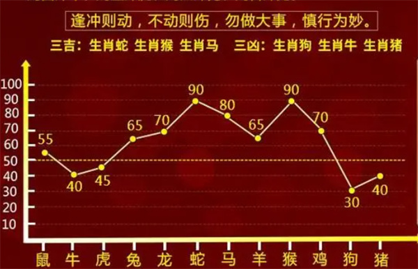 一肖一码100-准资料,精选解析、落实与策略